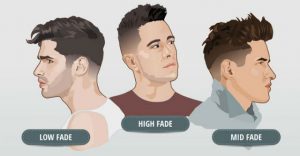 variações de corte degradê